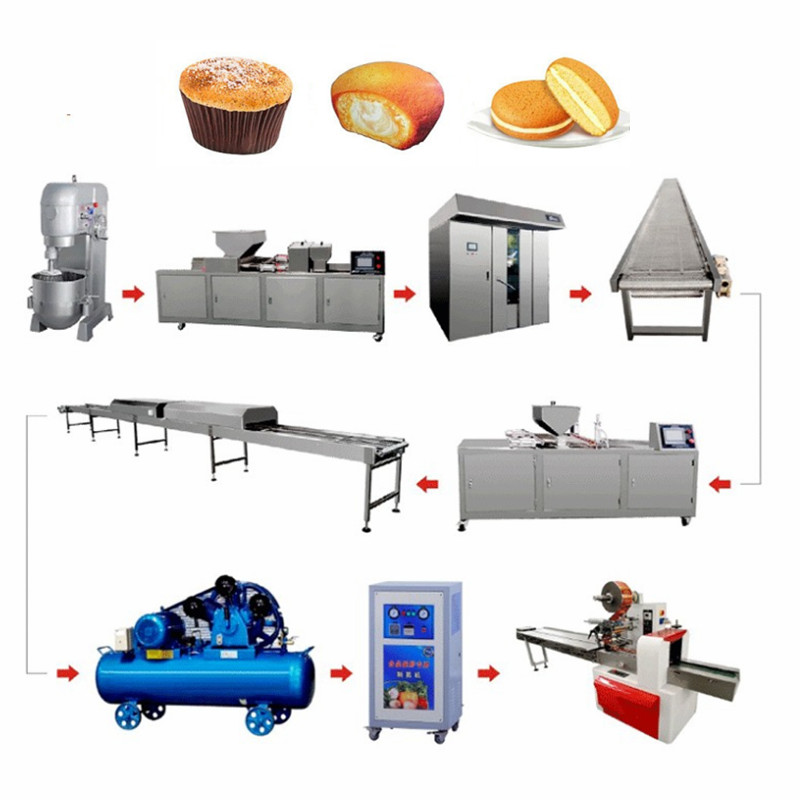 Semi Automatic Cake Production Line Company Shanghai Panda Machinery