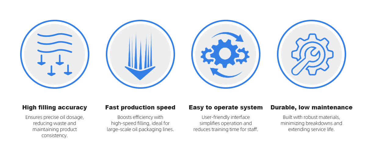 Lube Oil Filling Production Line Advantages Lube Oil Filling Production Line Advantages