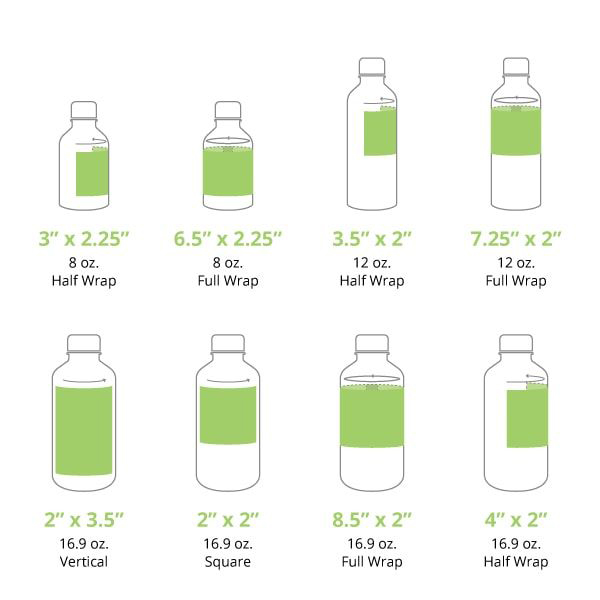 Round bottle labeling machine is suitable Round bottle labeling machine is suitable