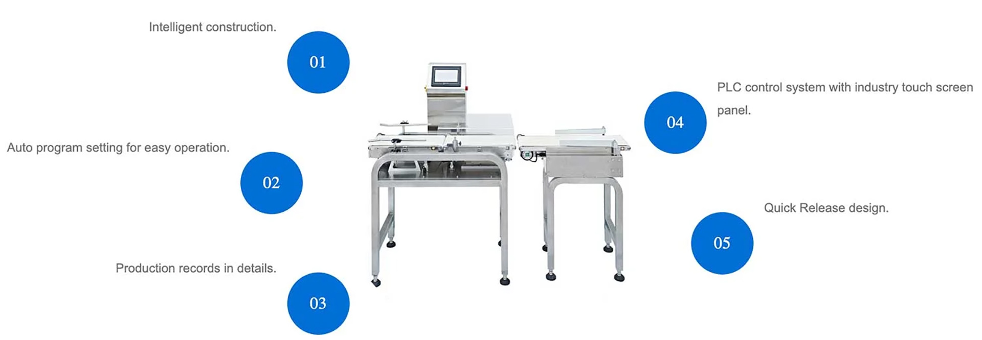Weight Detector Weight Detector