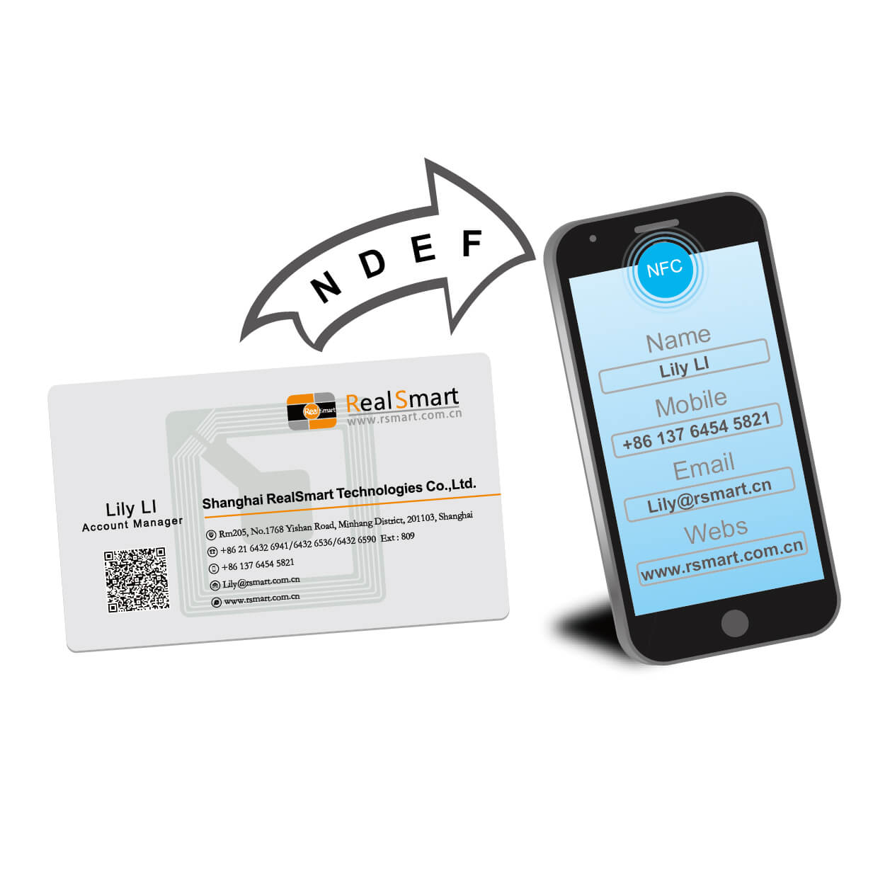 NFC Business Card Encoding Software