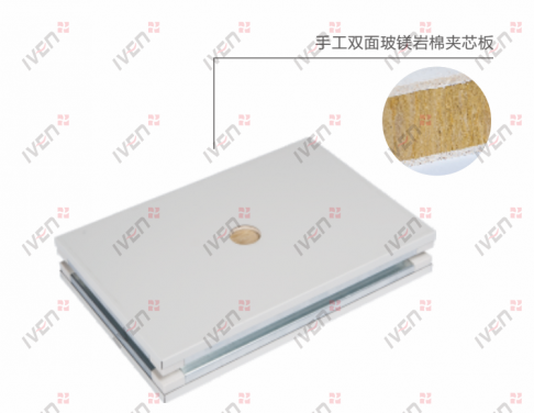 Handmade both-sides glass Magnesium Rock wool laminboards