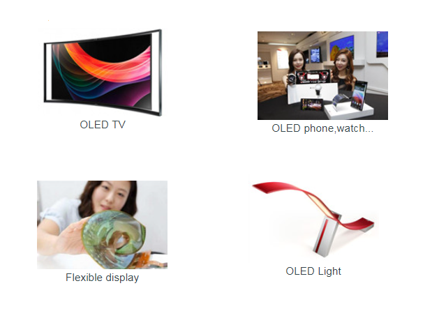 Some Technologies in OLED Screen Manufacturing