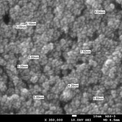 silver nanoparticles，nano silver，nano silver powder，7440-22-4