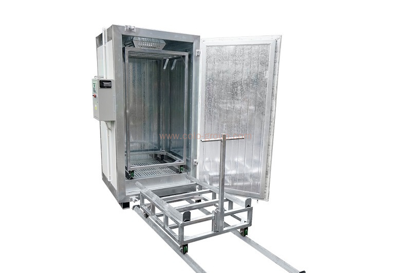 Industrial Powder Paint Curing Oven - COLO Powder Coating Equipment