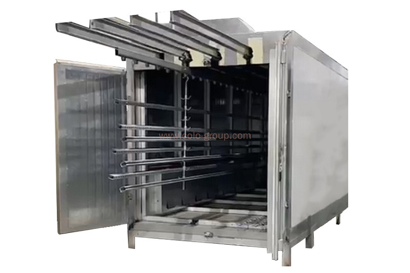 Powder Coating Oven Manufacturer, Exporter and Supplier