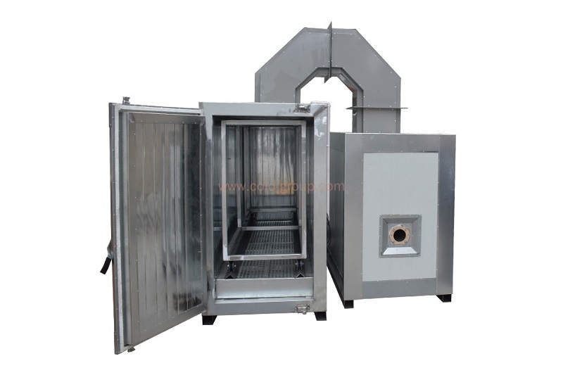 Gas Powder Coating Oven Plan  COLO - Gas Powder Coating Oven Designer &  Manufacturer