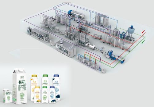 Завод по переработке ультрапастеризованного молока