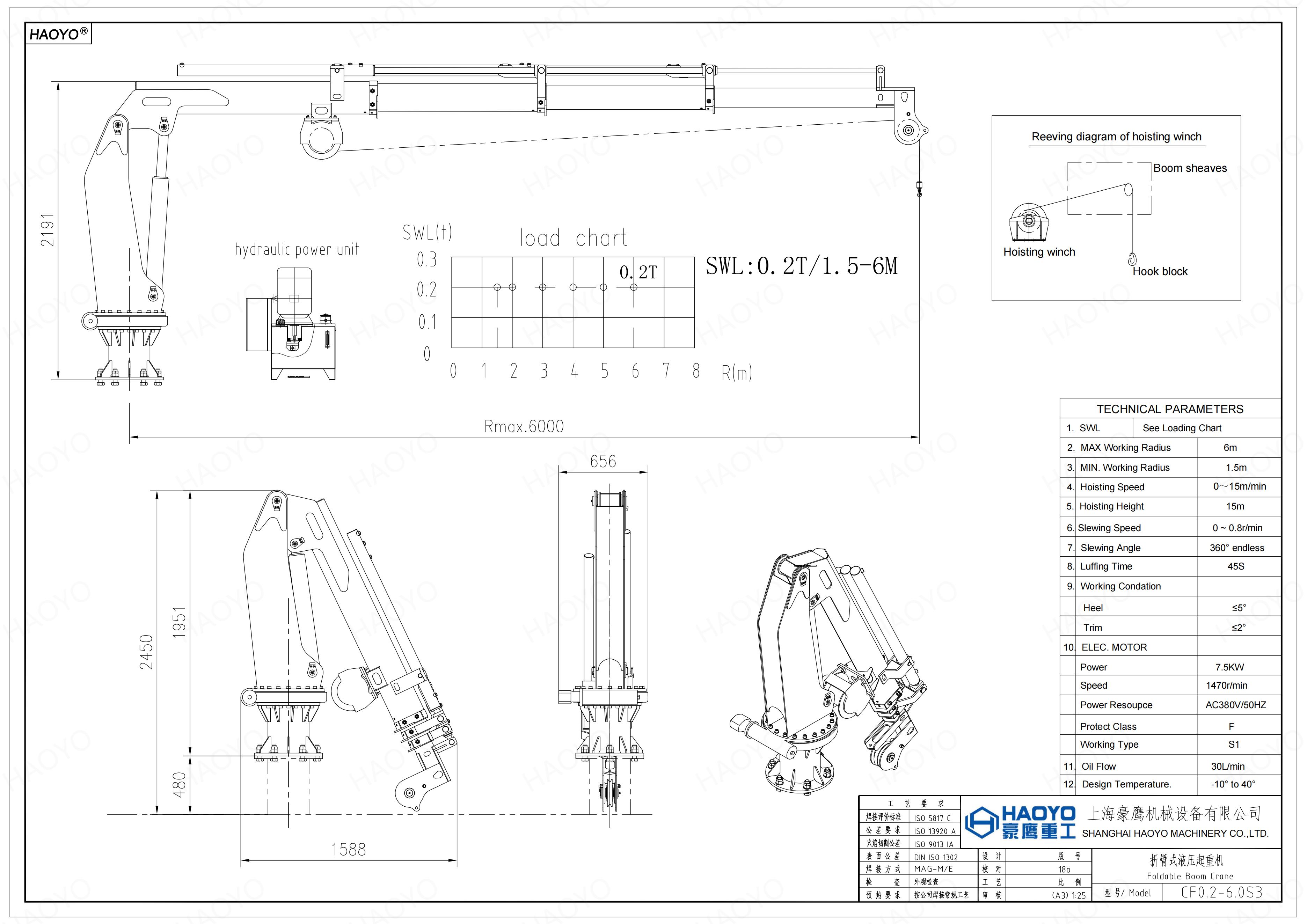 0.2T6M Telescopic Marine Crane