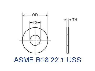 Dimensions of USS Flat Washer