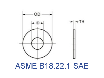 Dimensions of SAE Flat Washer