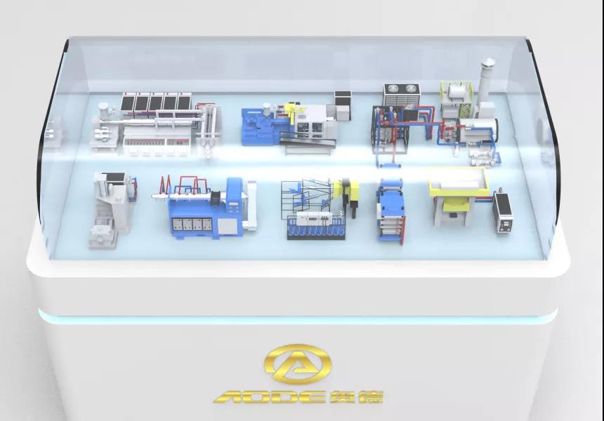 AODE Machines in Different Industries