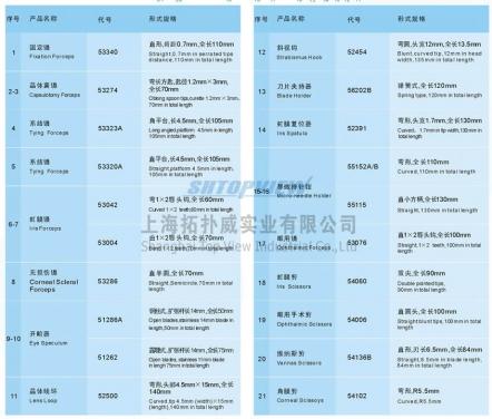 SZY-CBM 21 Ophthalmic Operation Instrument Set