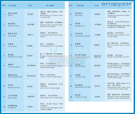 SZY-CBM 19 Ophthalmic Instrument Set