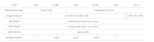 LS-8 basic  slit lamp microscope