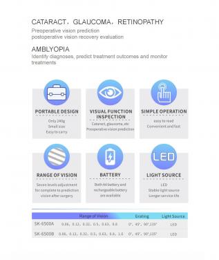 RETINOMETER sk-6500a/b