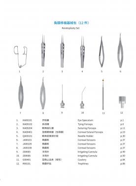 optometry Micro instruments Set
