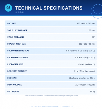 c-150/150b combined table for optics
