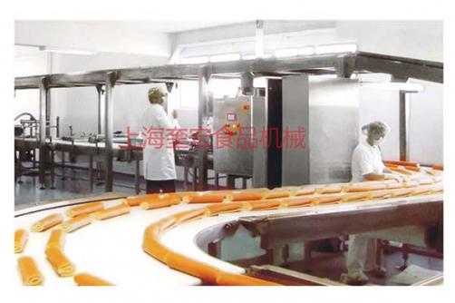 Swiss Roll Production Line