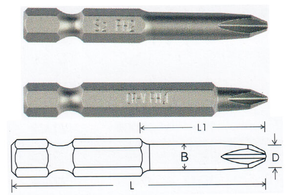 SKU#: 50901-177-PH022850