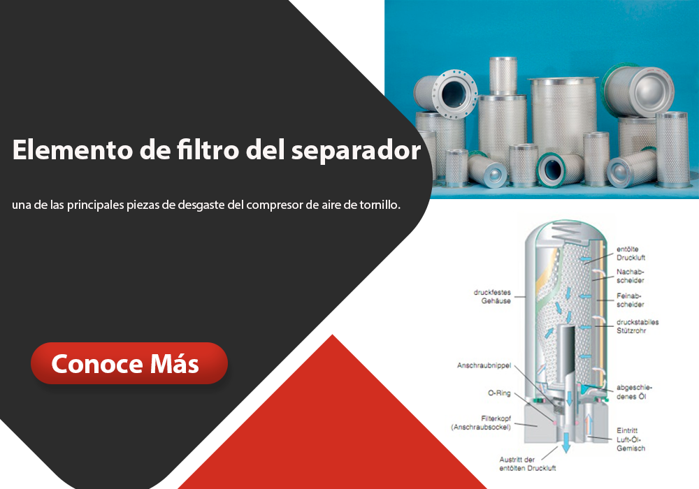 Elemento de filtro del separador-una de las principales piezas de desgaste del compresor de aire de tornillo