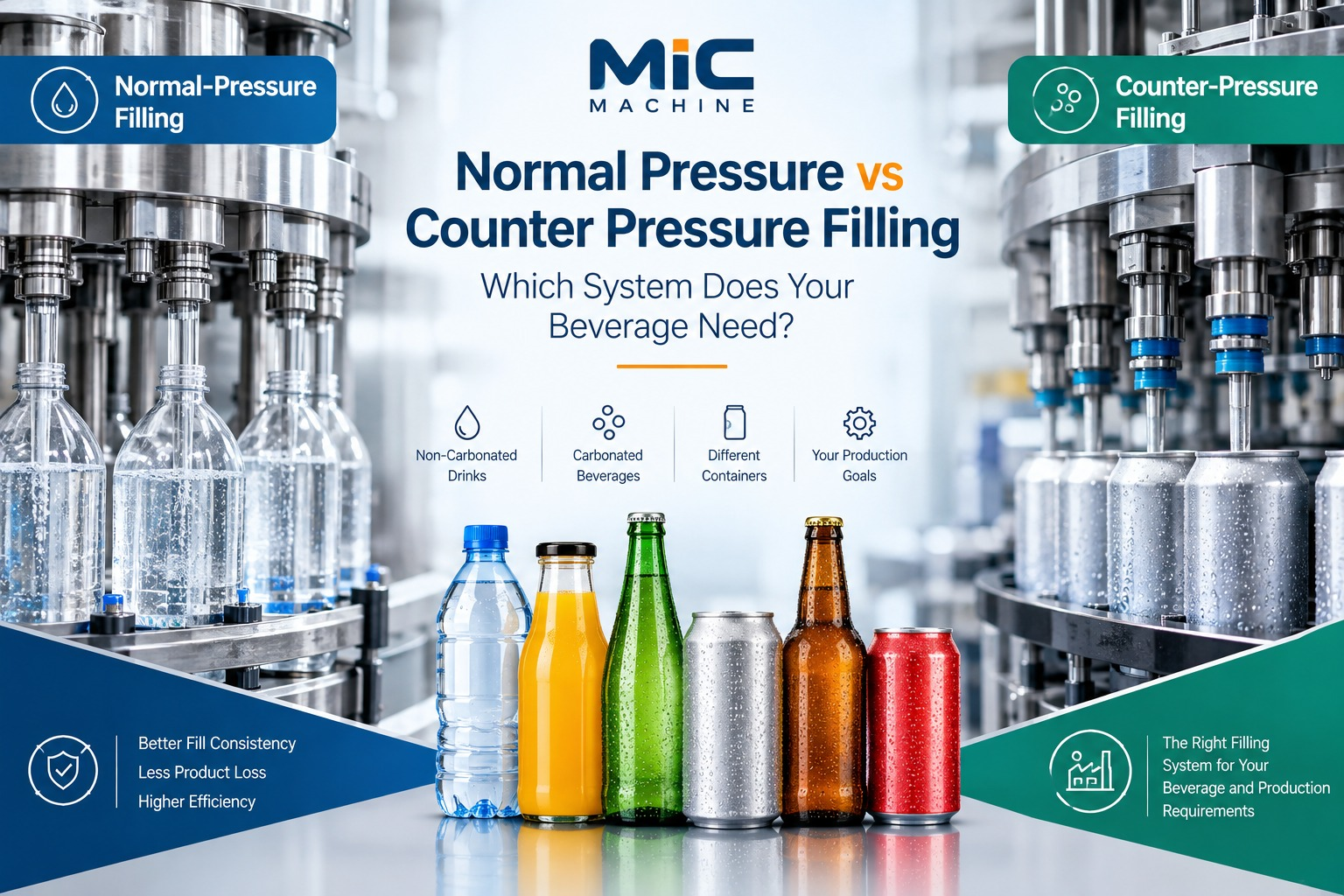 Normal Pressure vs Counter Pressure Filling: Which System Does Your Beverage Need?