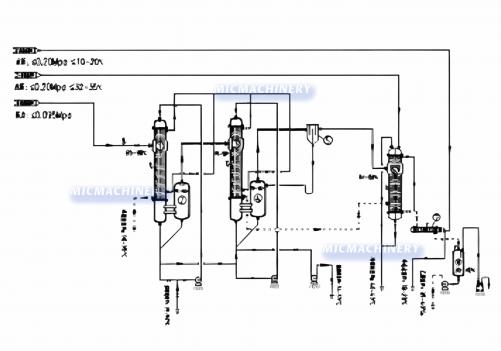 Double Effect Falling Film Evaporator