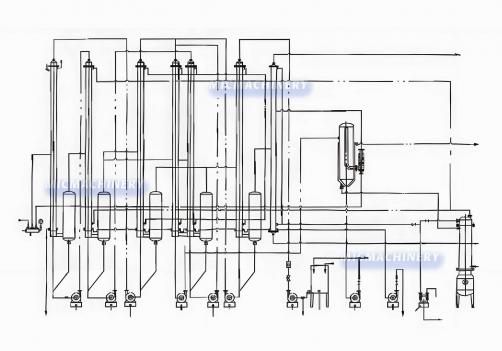 Falling Film Evaporator