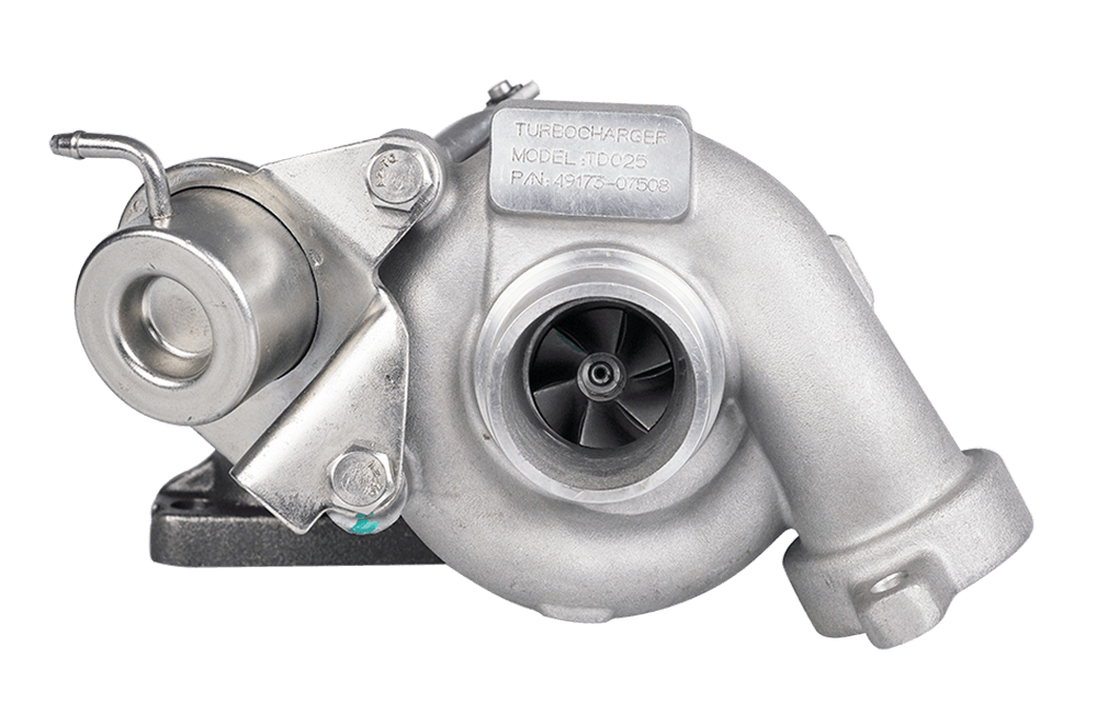 Popular OEM Turbos-Mitsubishi- at home and abroad