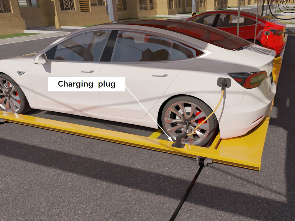 New Energy Car Charging Solution