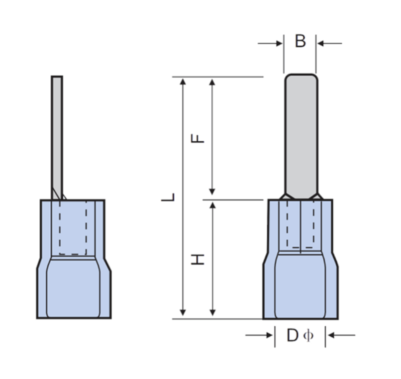 PVC-Insulated Double Crimp Blade Terminal