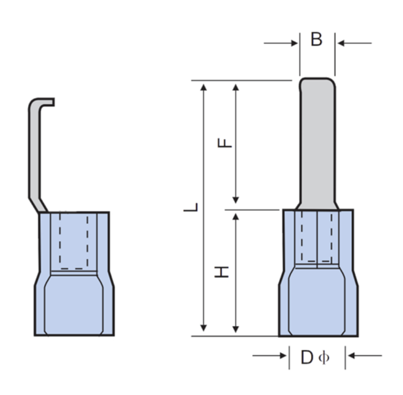 PVC-Insulated Lipped Blade Terminalina
