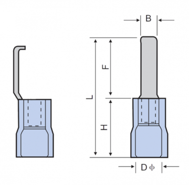PVC-Insulated Double Crimp Lipped Blade Terminal