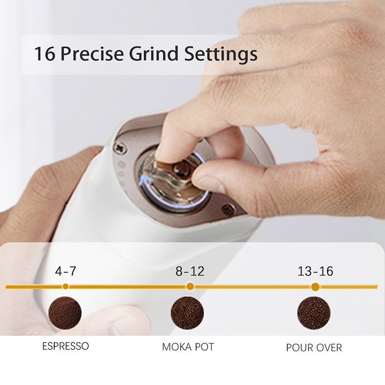 GB005 IMONS Indoor and Outdoor Mini USB Rechargeable Wireless Coffee Bean Grinders Stainless Steel Burr Coffee Grinder from Coarse to Extra Fine