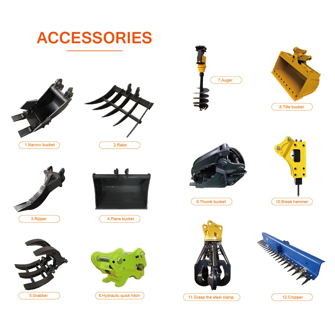 Experienced supplier of multifunction,Narrow bucket,Excavator accessories