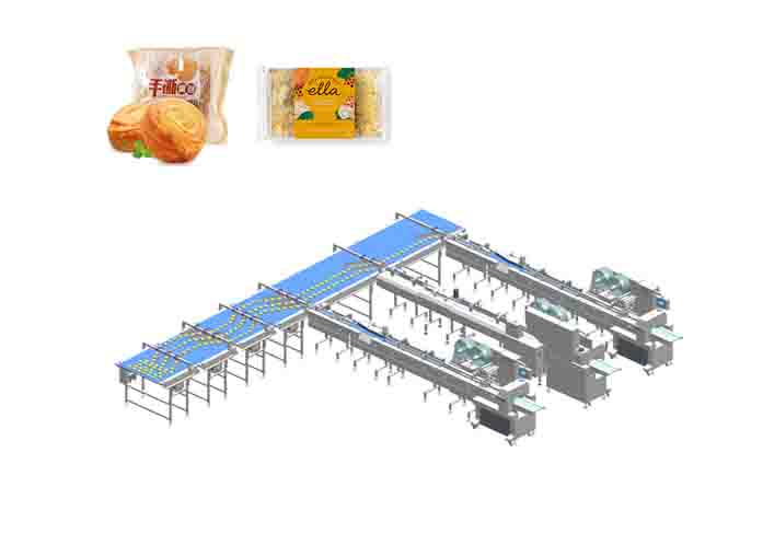 Food Biscuit Cookie Waffle Bread Packaging Line Lateral Fraction One-three Automatic