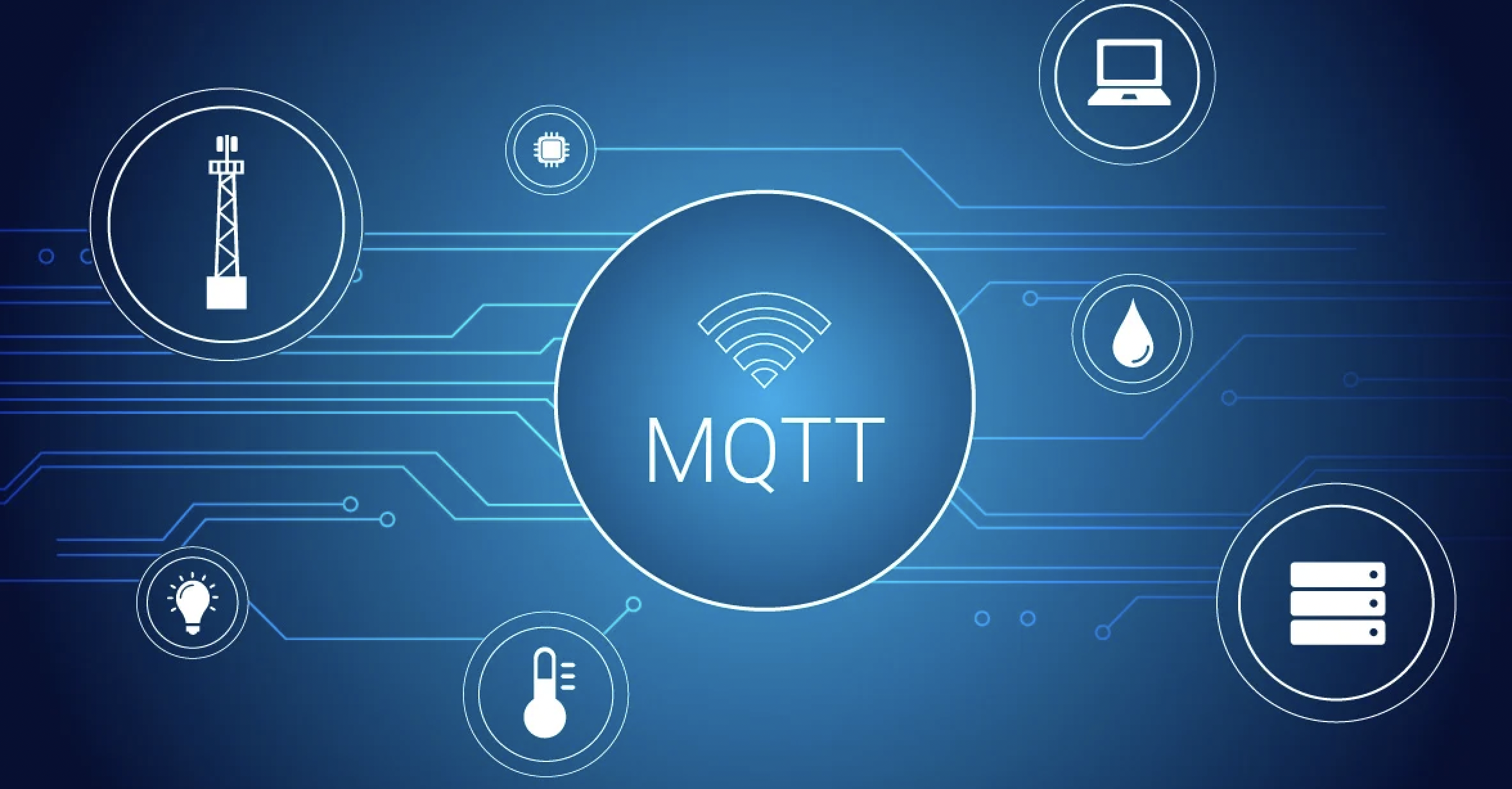Discussion On The Combination Of MQTT
