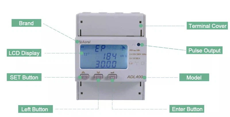 8 Things You Need To Know Before You Buy Your Digital Energy Meter