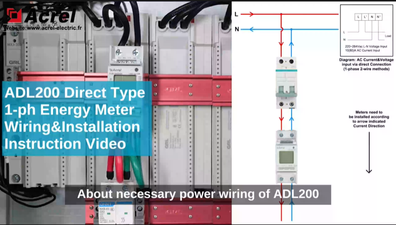 ADL200 Direct Connection Instruction