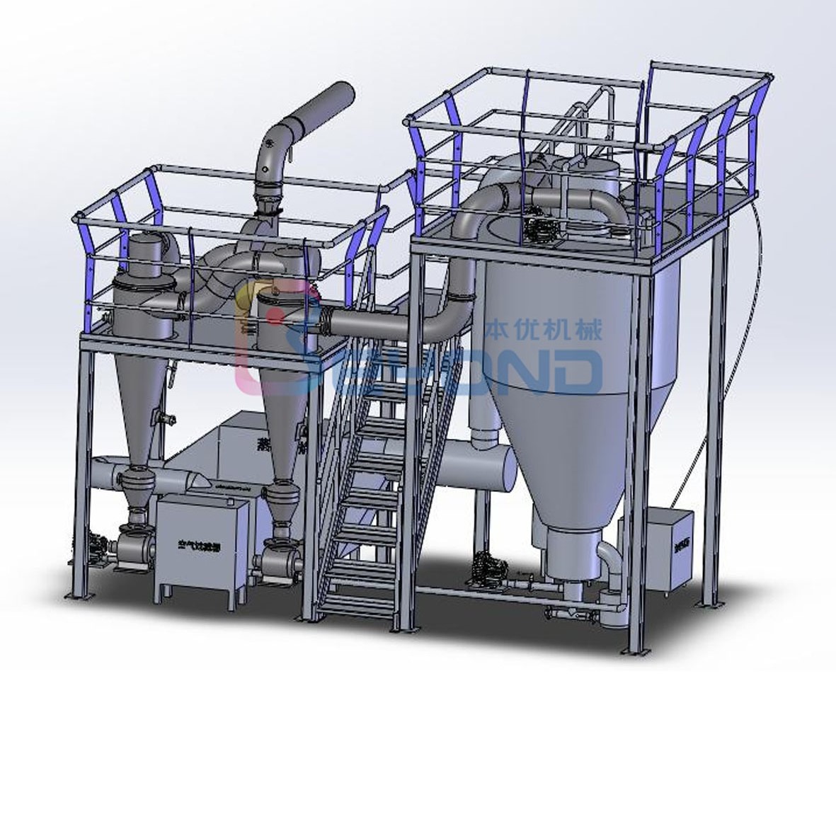 Equipment Overview of Experimental Drying Tower