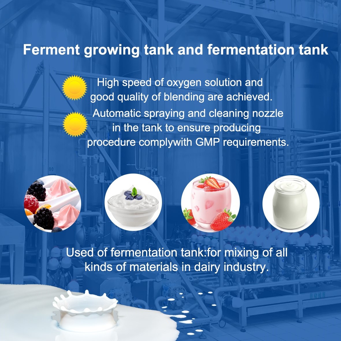 Ferment growing tank and fermentation tank