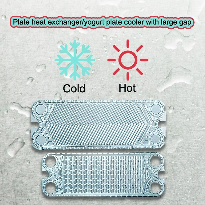 Intercambiador de calor de placas