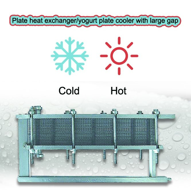 Plate heat exchanger