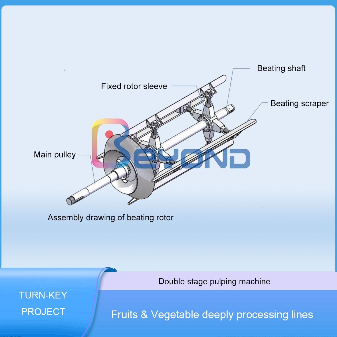 Double stage pulping machine