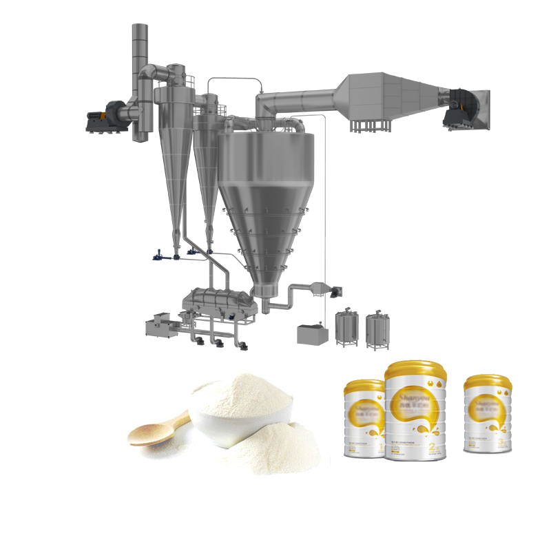 Linea de produccion de leche en polvo