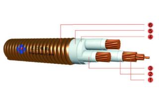 Inorganic Mineral Insulated Copper Sheathed Flexible Fireproof Cable 0.6/1kV,Type RTTW
