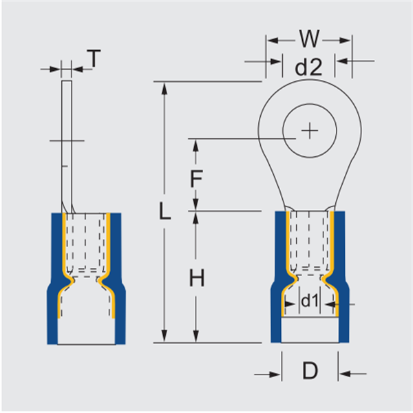 Nylon-Insulated Ring Terminals Double Crimp