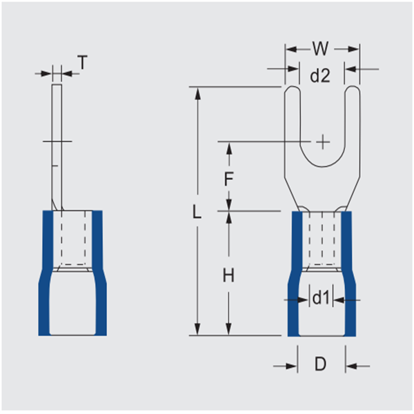 Vinyl-Insulated Spade Terminals Easy Entry