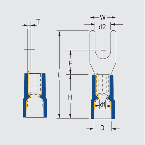 Nylon-Insulated Spade Terminals Double Crimp