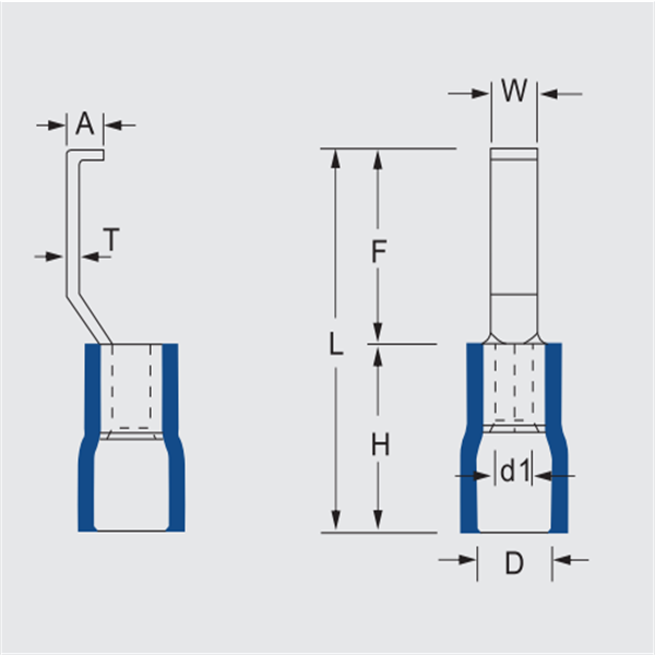 Vinyl-Insulated Lipped Blade Terminals